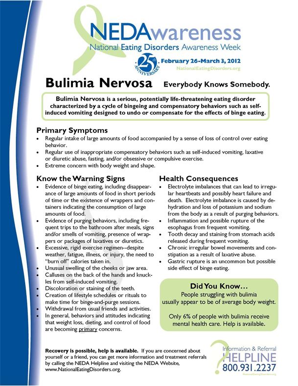 Bulimia Nervosa Fact Sheet