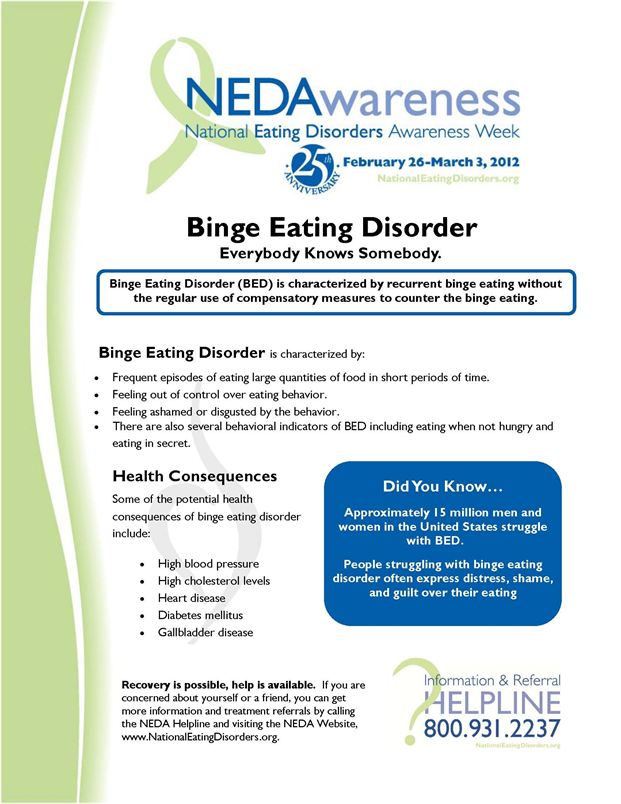 Binge Eating Disorder: Signs & Symptoms